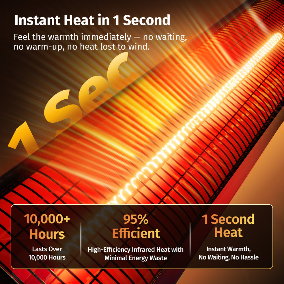 1500W Infrared Electric Heater