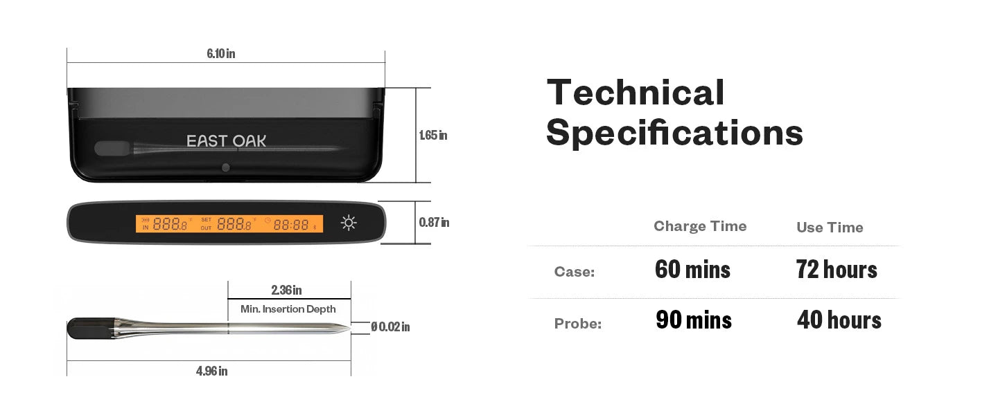 Product specifications
