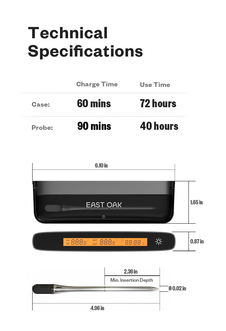 Product specifications mobile