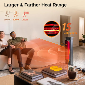 E-GLOW Premium Outdoor Electric Tower Heater (1500W) – East Oak