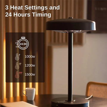E-GLOW Tabletop Outdoor Electric Heater (1500W) – East Oak
